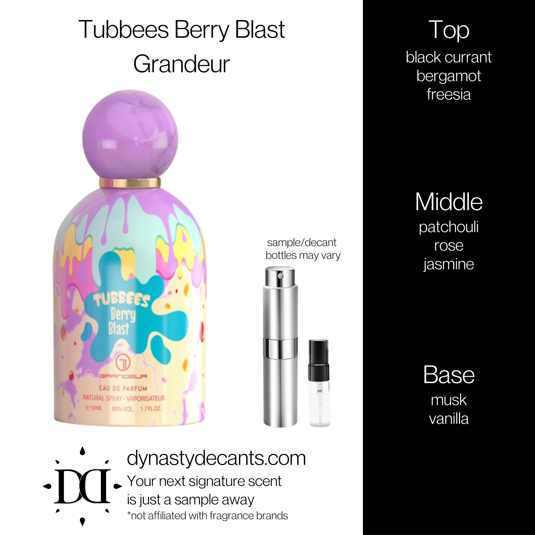 Tubees Berry Blast by Grandeur | Fragrance Sample | Decant