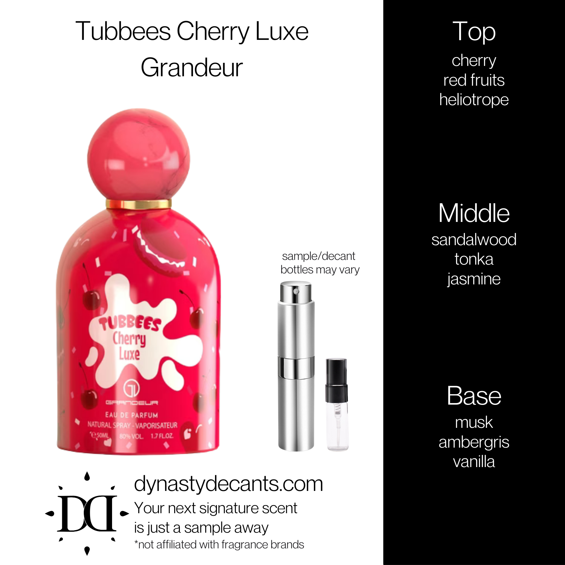 Tubees Cherry Luxe by Grandeur | Fragrance Sample | Decant