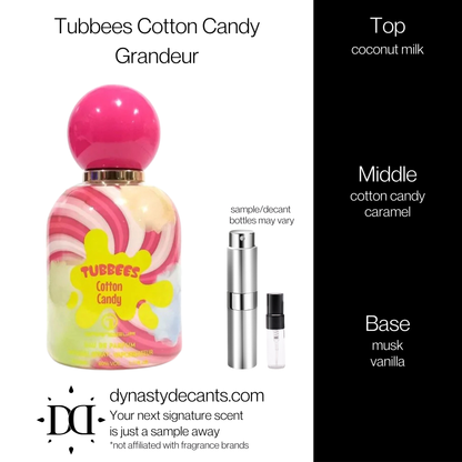 Tubbees Cotton Candy by Grandeur | Fragrance Sample | Decant