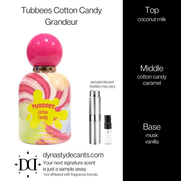 Tubbees Cotton Candy by Grandeur | Fragrance Sample | Decant