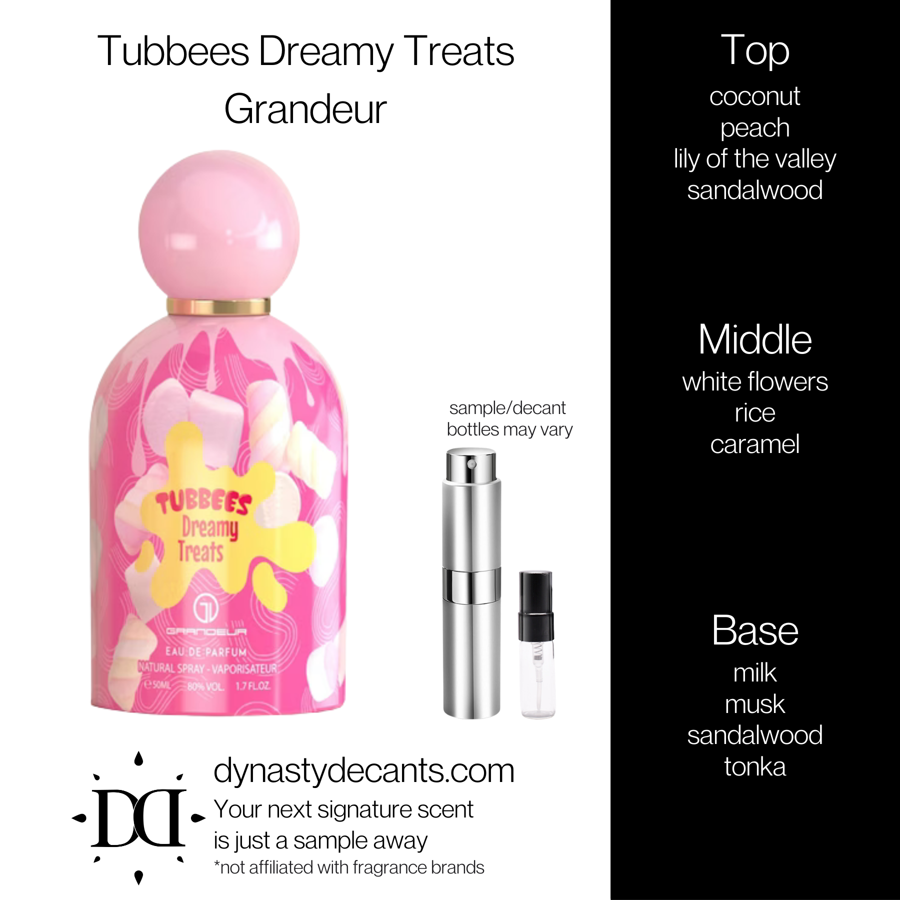 Tubees Dreamy Treats by Grandeur | Fragrance Sample | Decant
