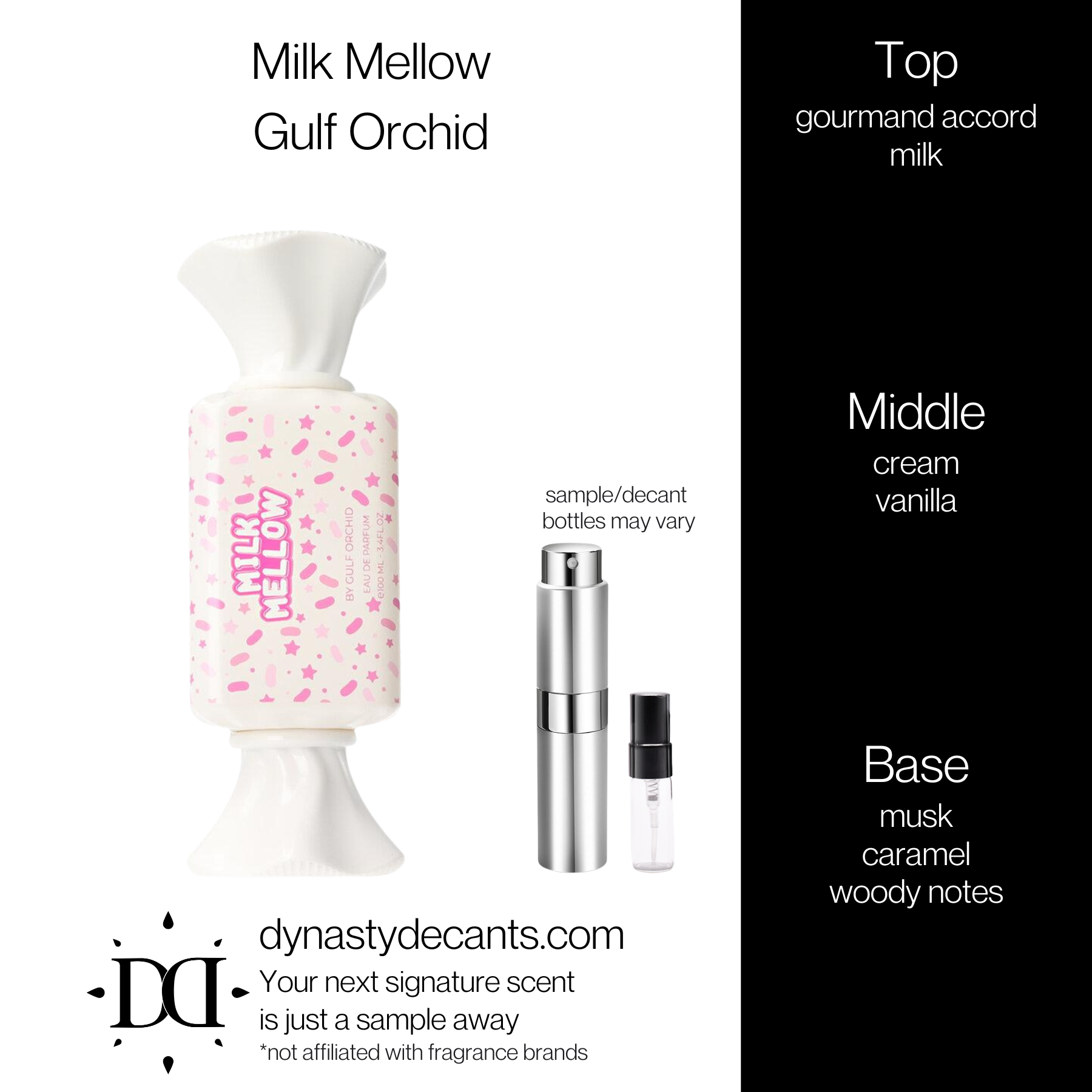 Milk Mellow by Gulf Orchid | Fragrance Sample | Decant