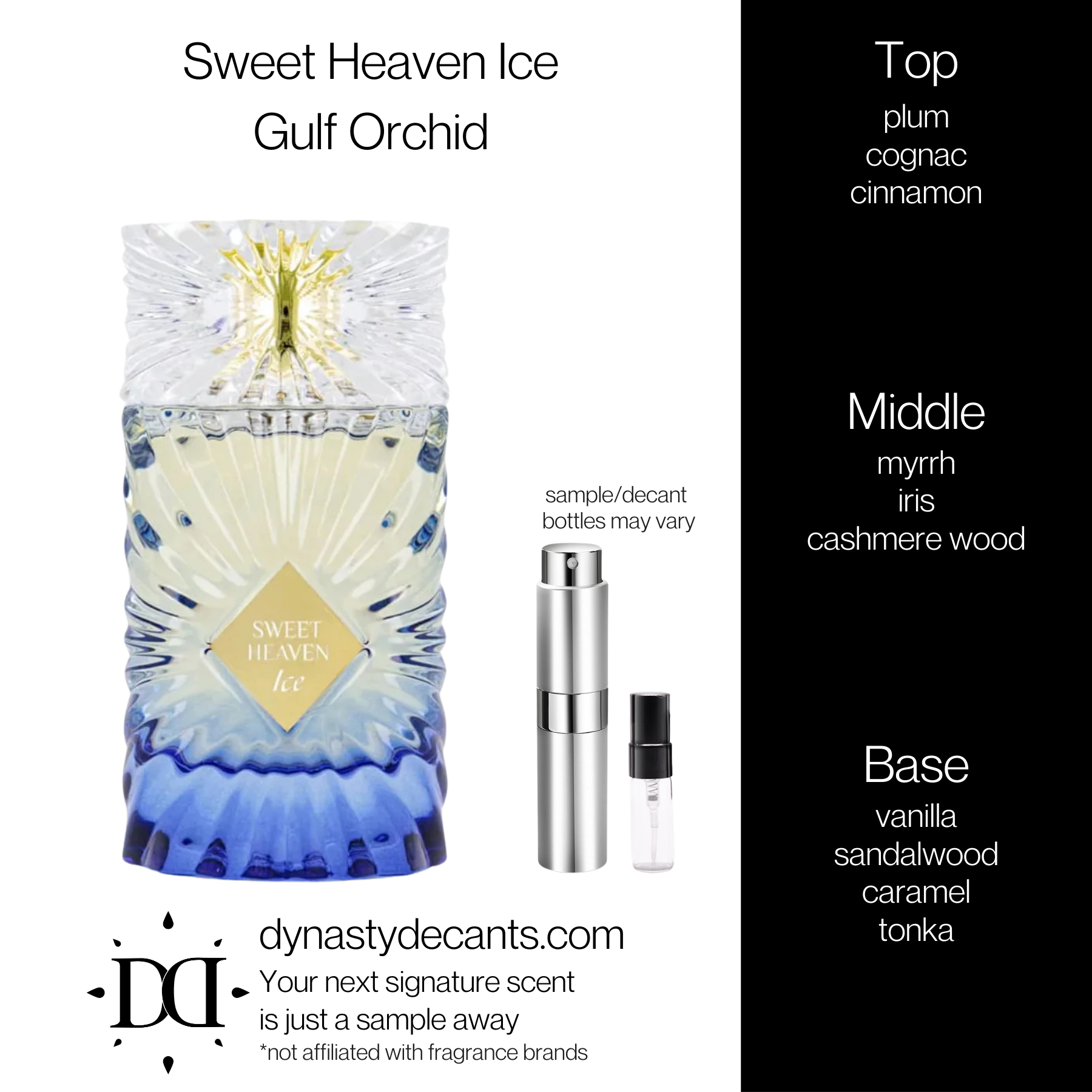Sweet Heaven Ice by Gulf Orchid | Fragrance Sample | Decant