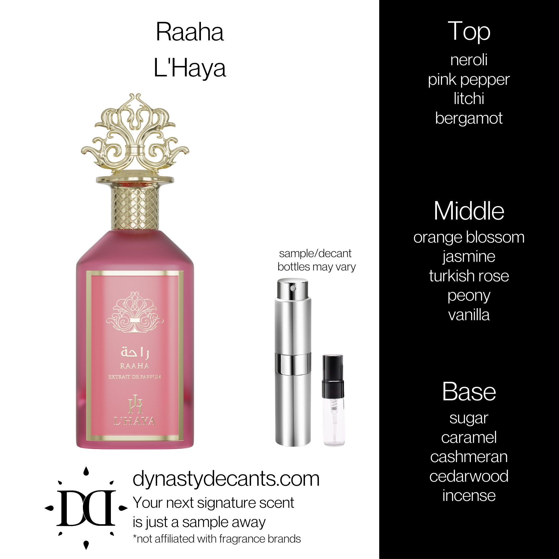 Raaha by L'Haya | Fragrance Sample | Decant