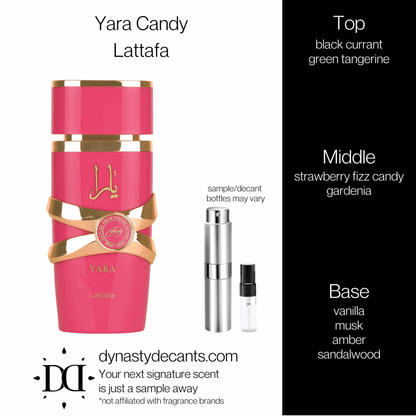 Yara Candy by Lattafa | Fragrance Sample | Decant