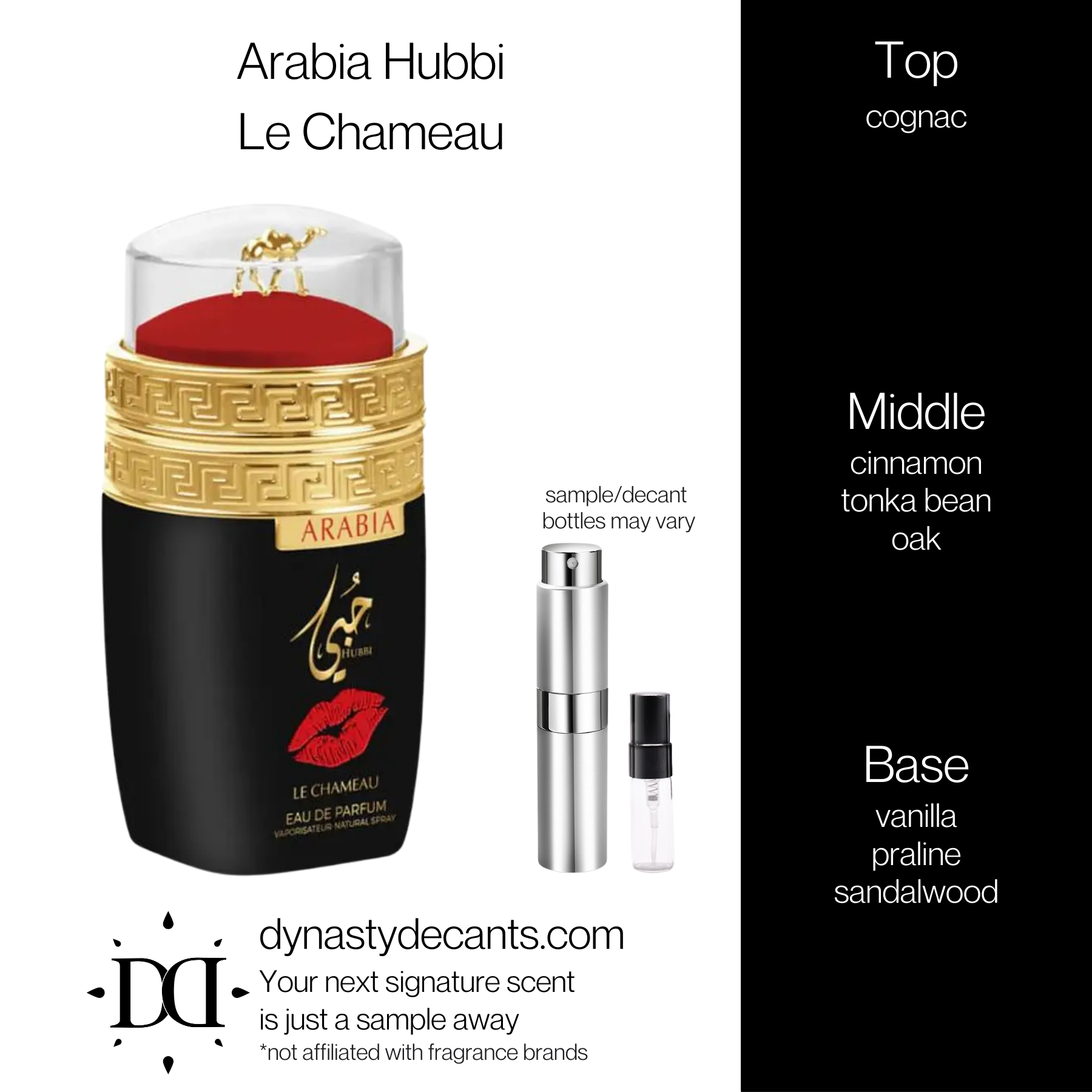 Arabia Hubbi by Le Chameau | Fragrance Sample | Decant