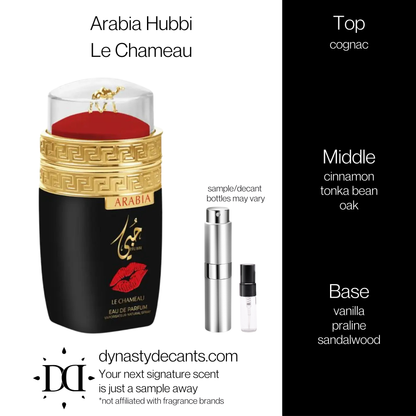 Arabia Hubbi by Le Chameau | Fragrance Sample | Decant