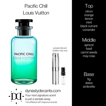 Pacific Chill by Louis Vuitton | Fragrance Sample | Decant