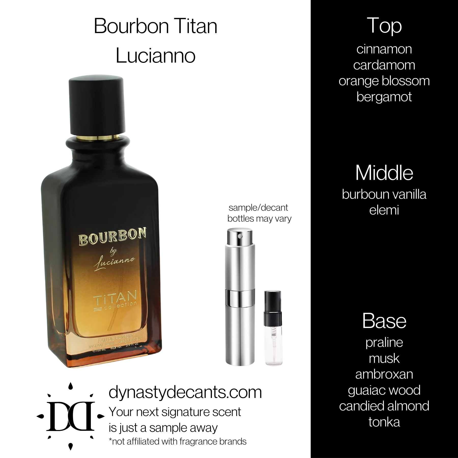 Titan Bourbon by Lucianno | Fragrance Sample | Decant