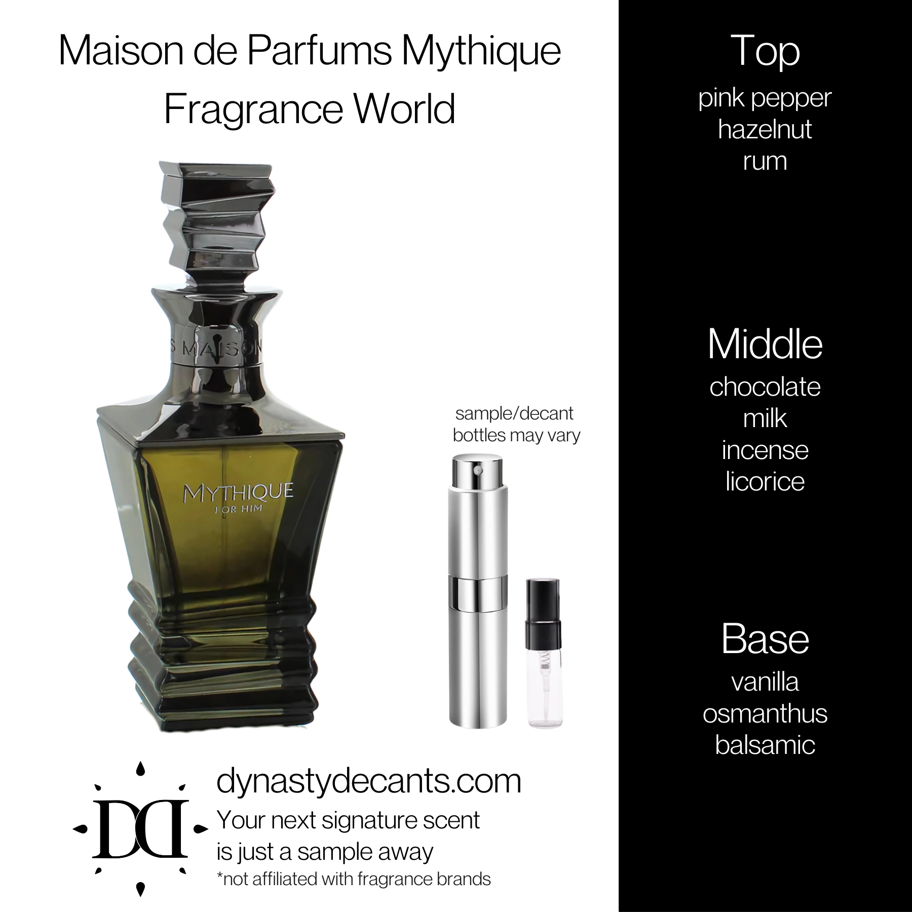 Maison de Parfums Mythique by Fragrance World | Fragrance Sample | Decant
