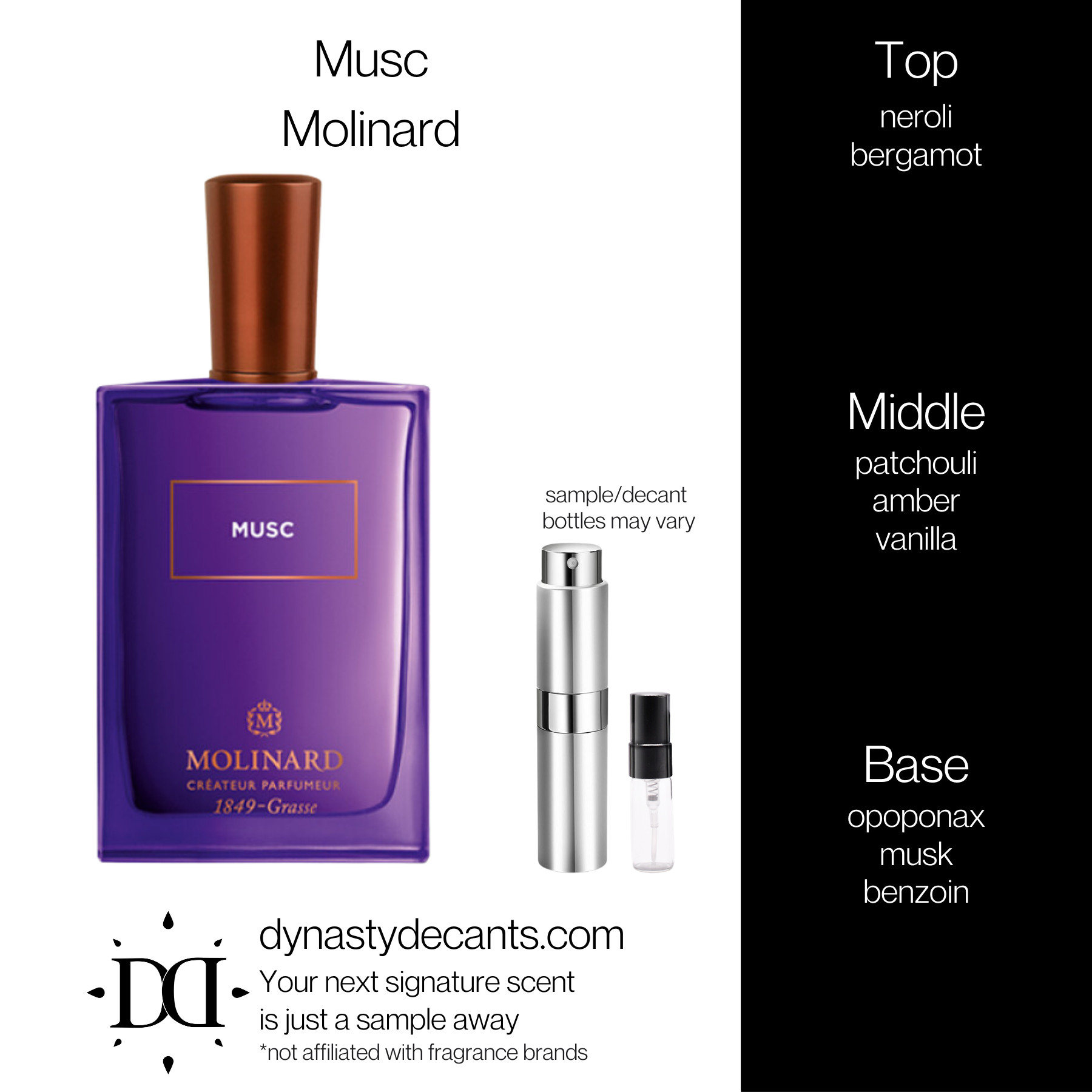 Musc by Molinard | Fragrance Sample | Decant