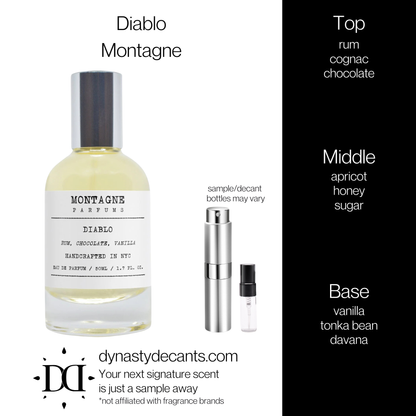 Diablo by Montagne | Fragrance Sample | Decant
