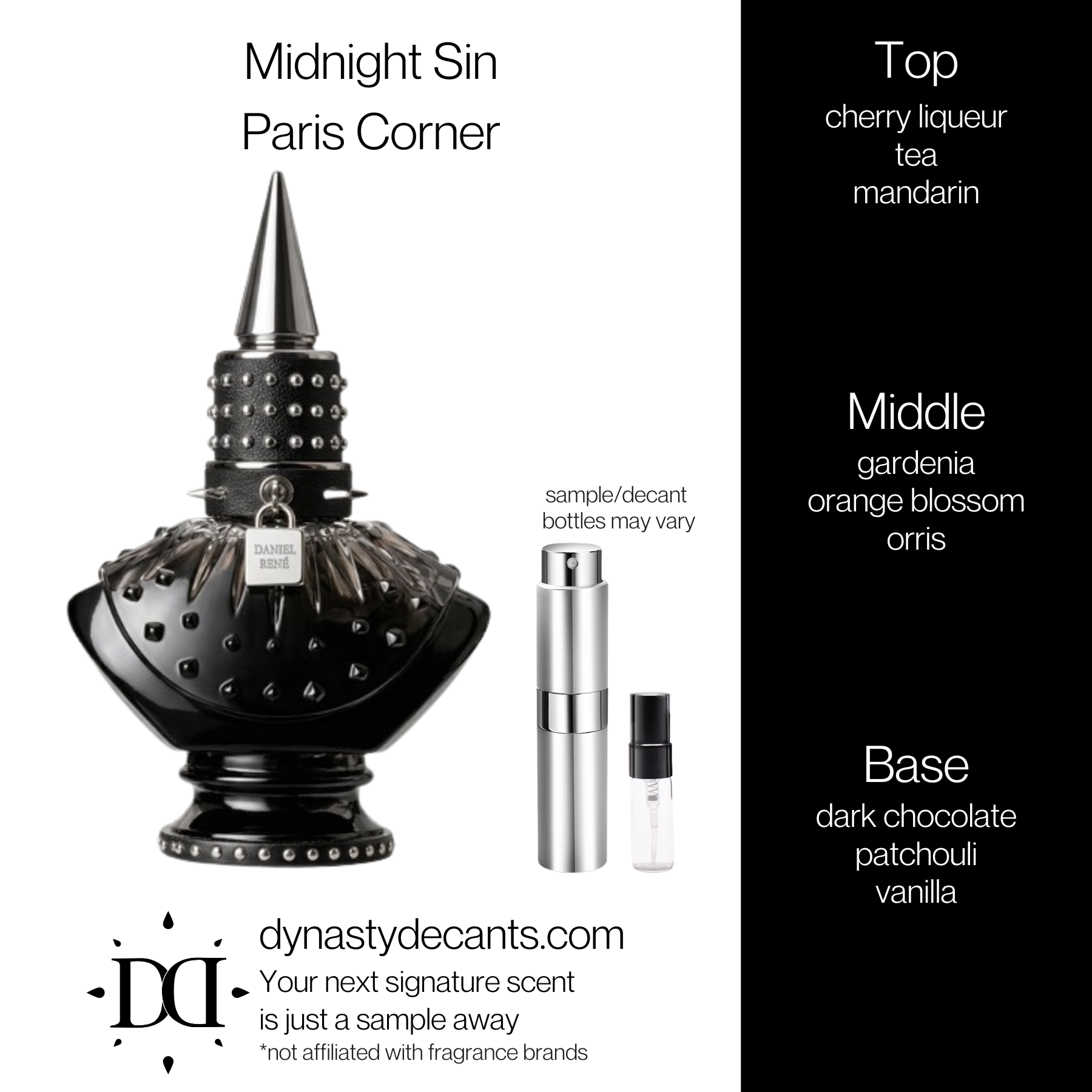 Midnight Sin by Paris Corner | Fragrance Sample | Decant
