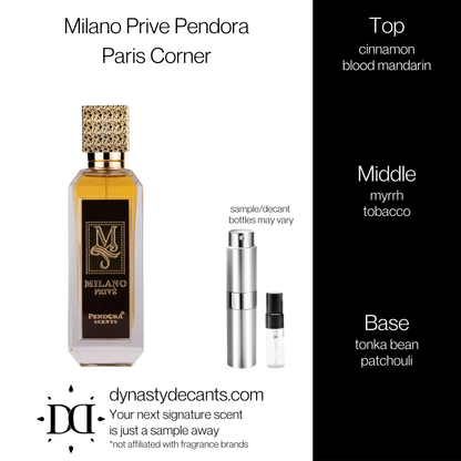 Milano Prive Pendora by Paris Corner | Fragrance Sample | Decant