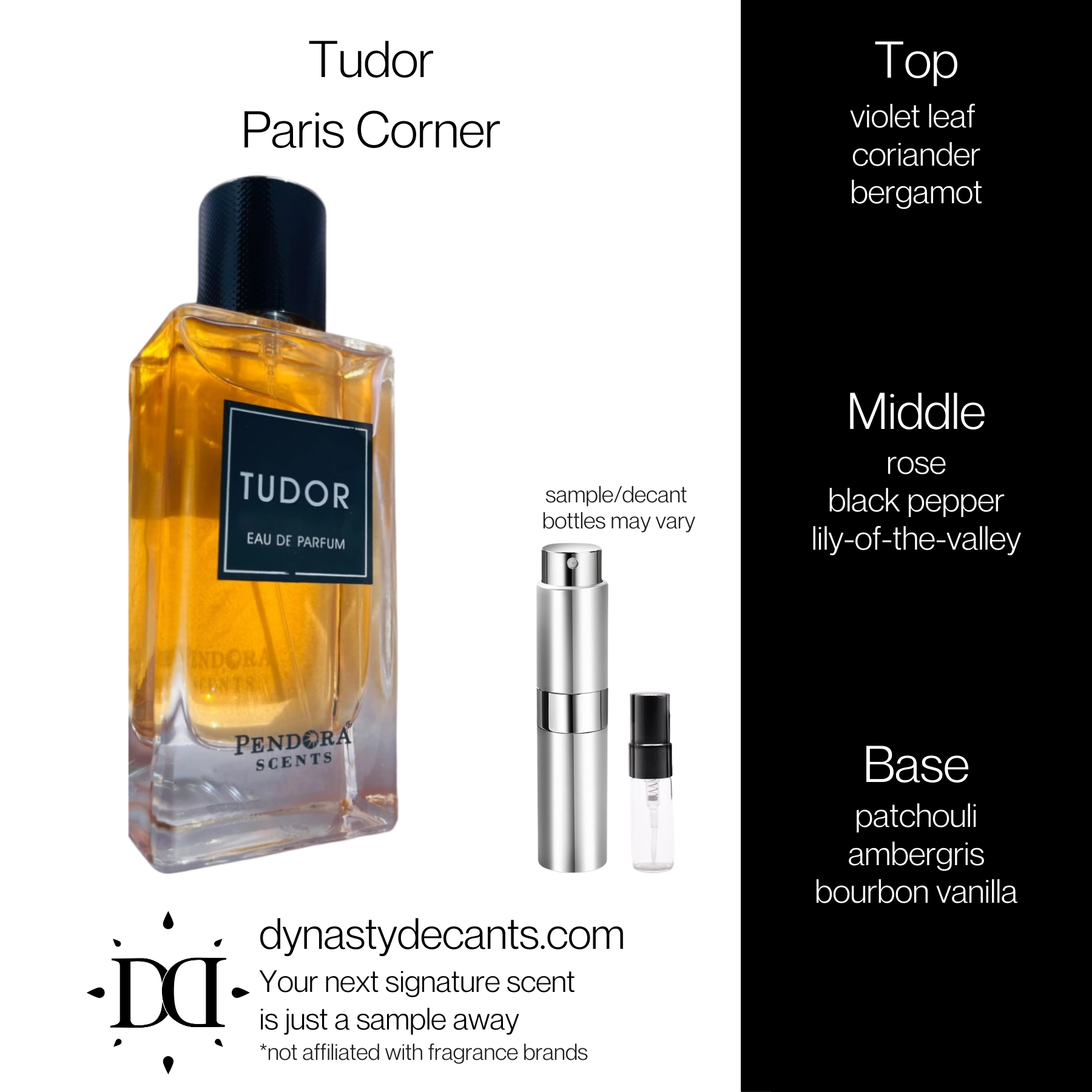 Tudor by Paris Corner | Fragrance Sample | Decant
