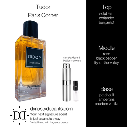 Tudor by Paris Corner | Fragrance Sample | Decant