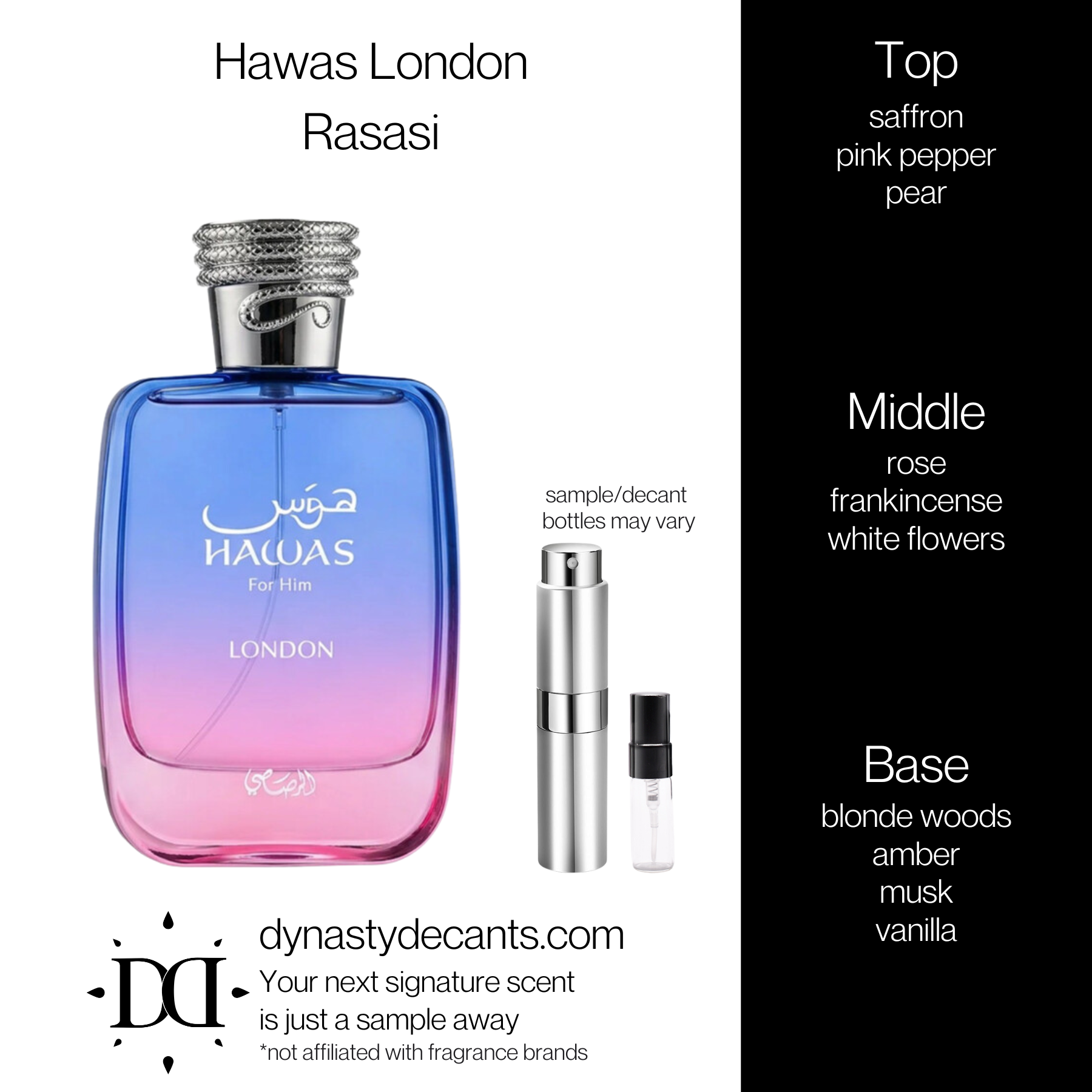 Hawas London by Rasasi | Fragrance Sample | Decant