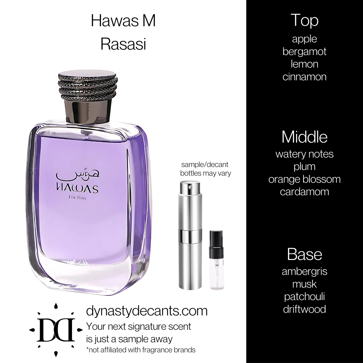 Hawas Man by Rasasi | Fragrance Sample | Decant