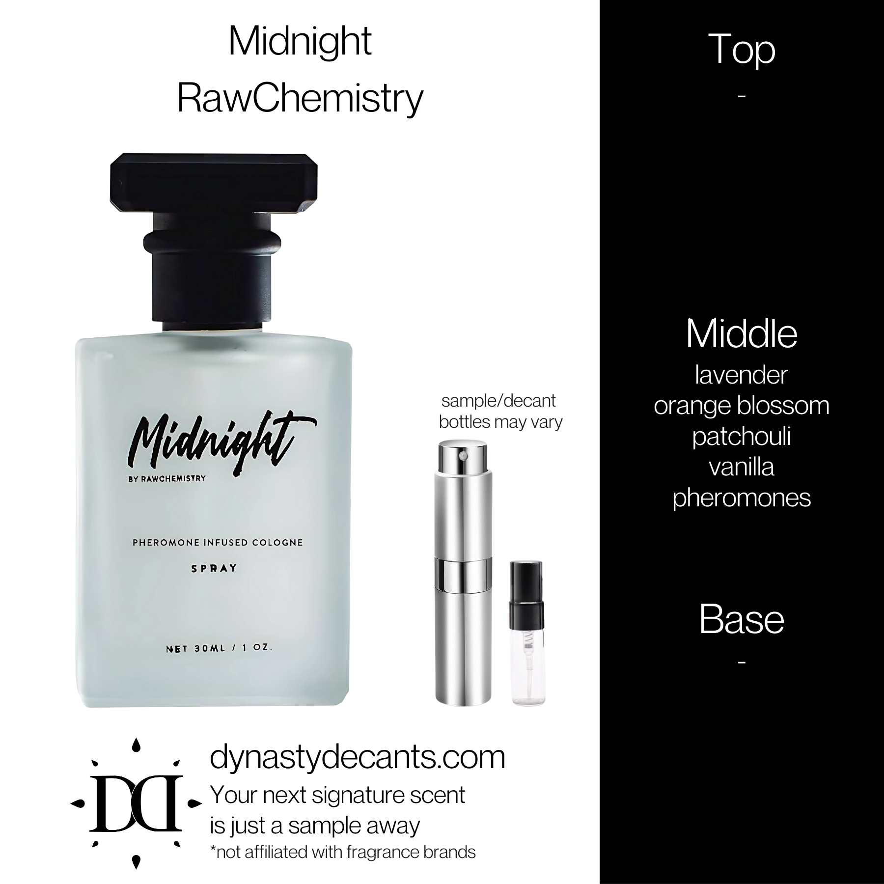 Midnight by RawChemistry | Fragrance Sample | Decant
