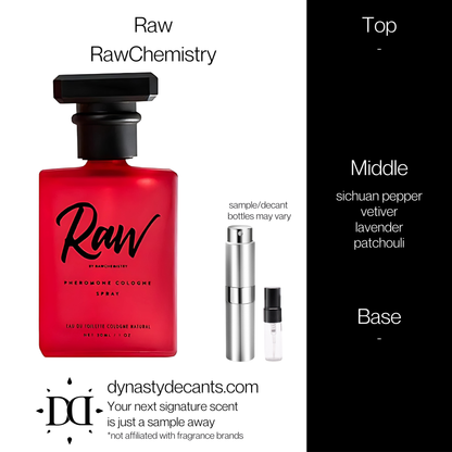 Raw - RawChemistry