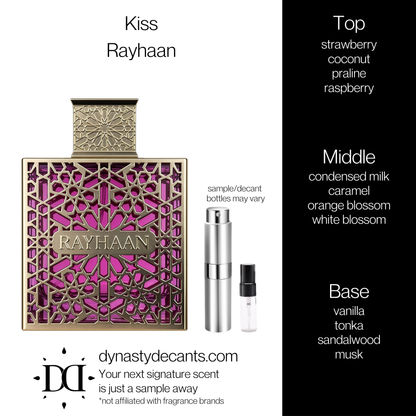Kiss by Rayhaan | Fragrance Sample | Decant