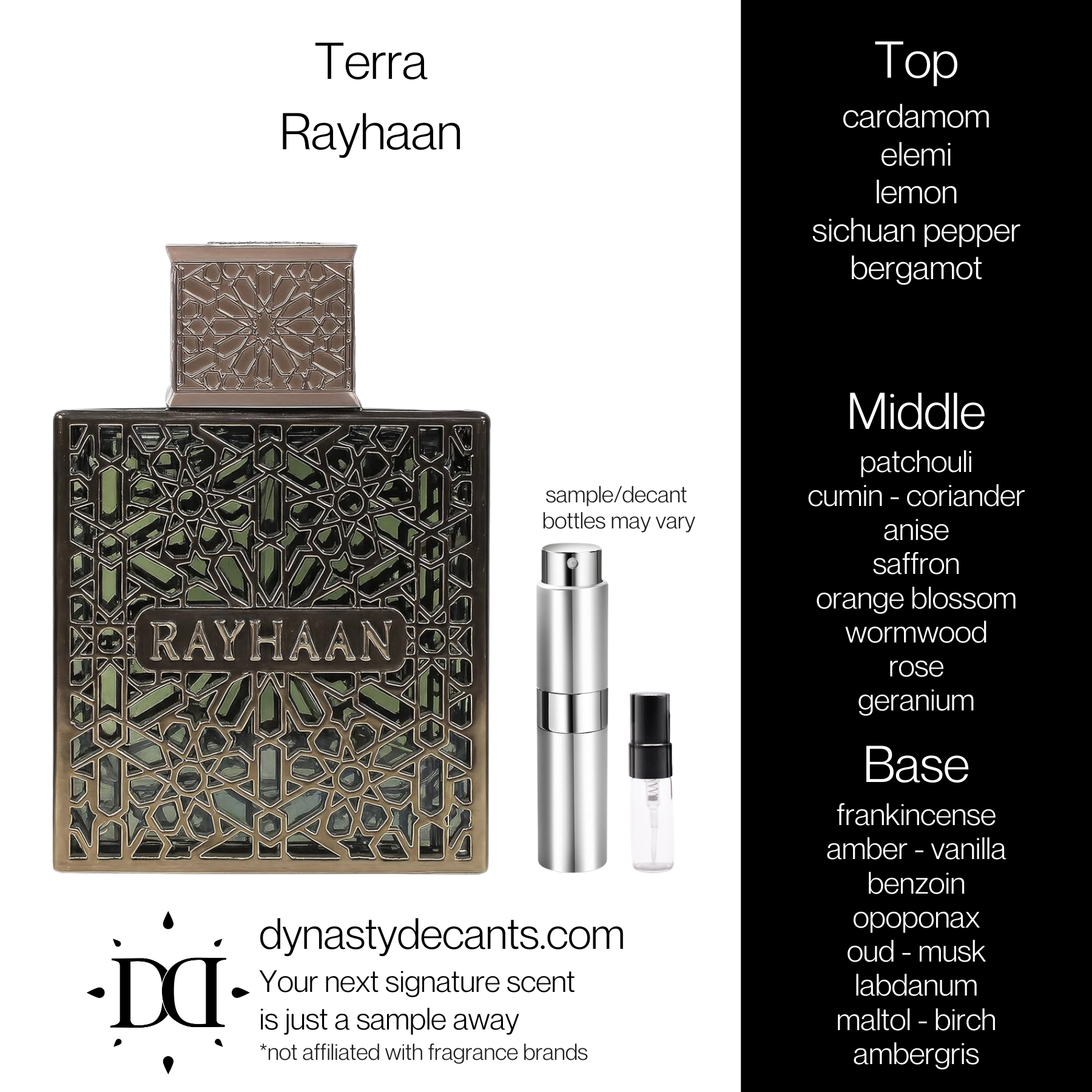 Terra by Rayhaan | Fragrance Sample | Decant