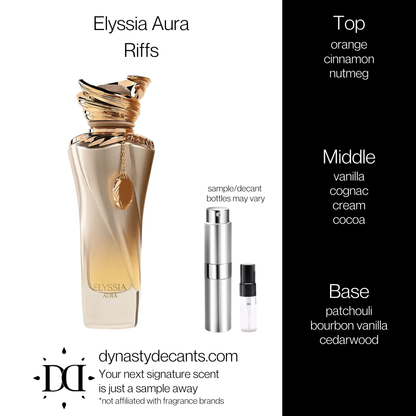 Elyssia Aura by Riffs | Fragrance Sample | Decant