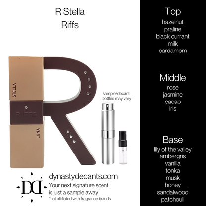 R Stella by Riffs | Fragrance Sample | Decant