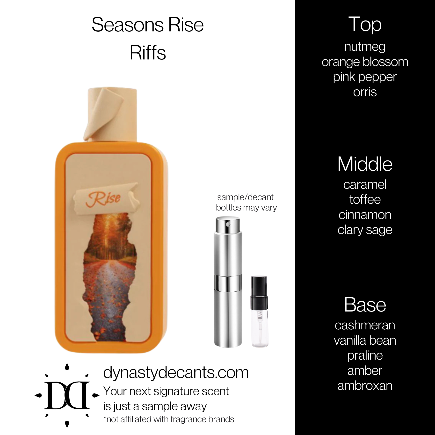 Seasons Rise by Riffs | Fragrance Sample | Decant