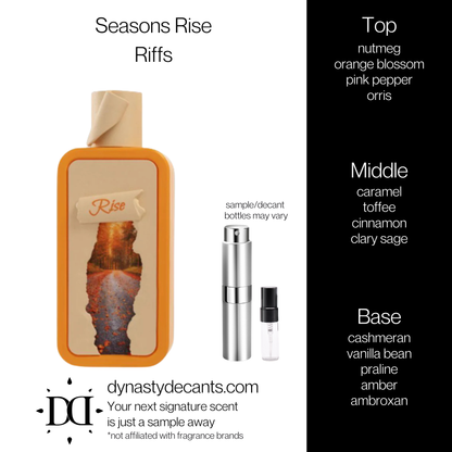 Seasons Rise by Riffs | Fragrance Sample | Decant