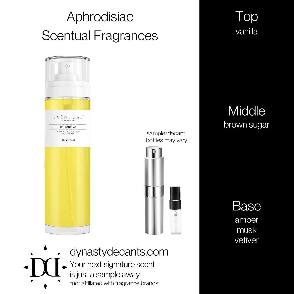 Aphrodisiac by Scentual Fragrances | Fragrance Sample | Decant