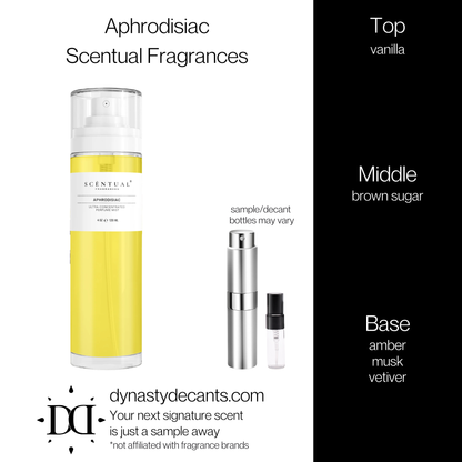 Aphrodisiac by Scentual Fragrances | Fragrance Sample | Decant