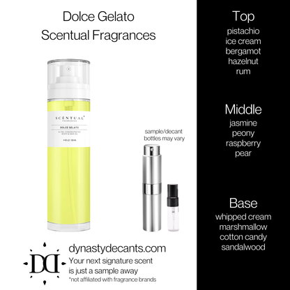 Dolce Gelato by Scentual Fragrances | Fragrance Sample | Decant