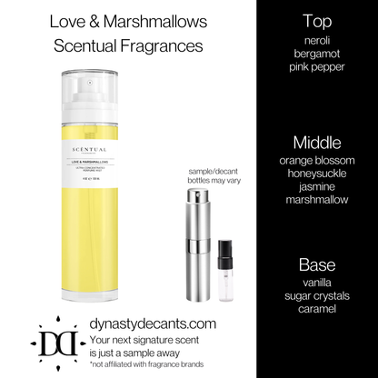 Love & Marshmallows by Scentual Fragrances | Fragrance Sample | Decant