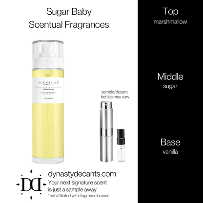 Sugar Baby by Scentual Fragrances | Fragrance Sample | Decant