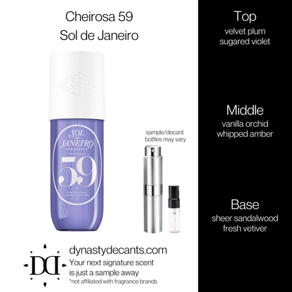 Cheirosa 59 by Sol de Janeiro | Fragrance Sample | Decant