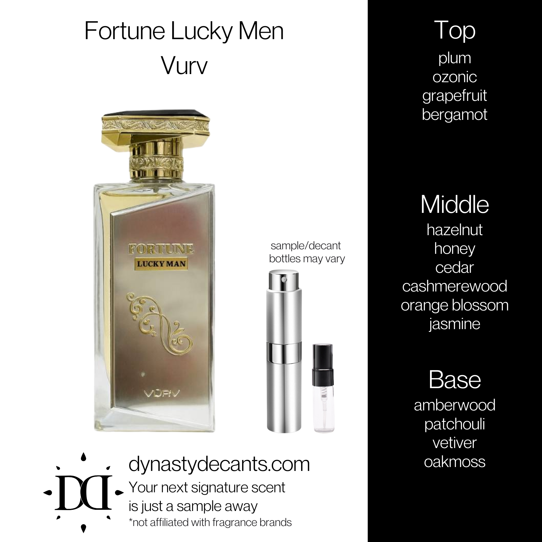 Fortune Lucky Men by Vurv | Fragrance Sample | Decant