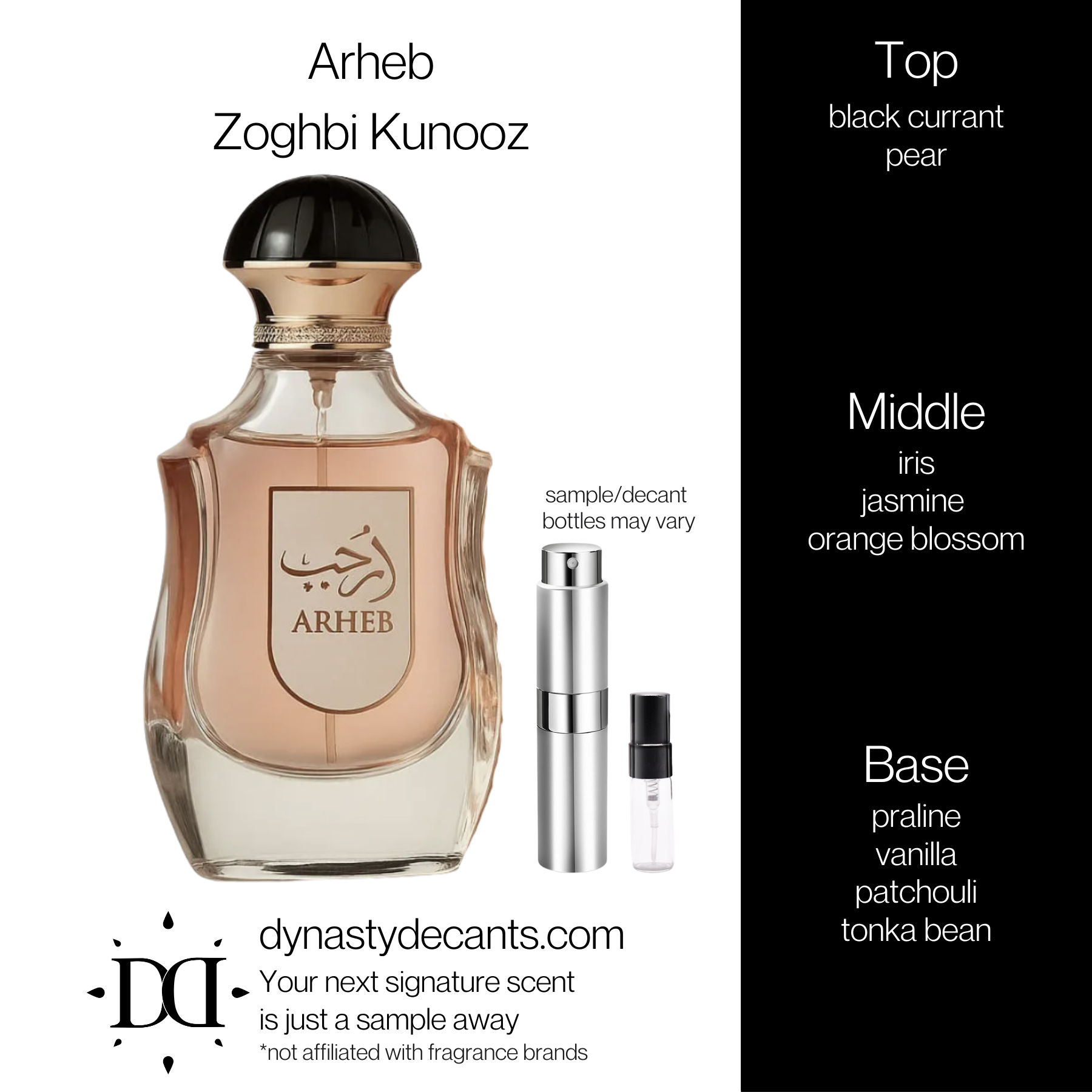 Arheb by Zoghbi (Kunooz) | Fragrance Sample | Decant
