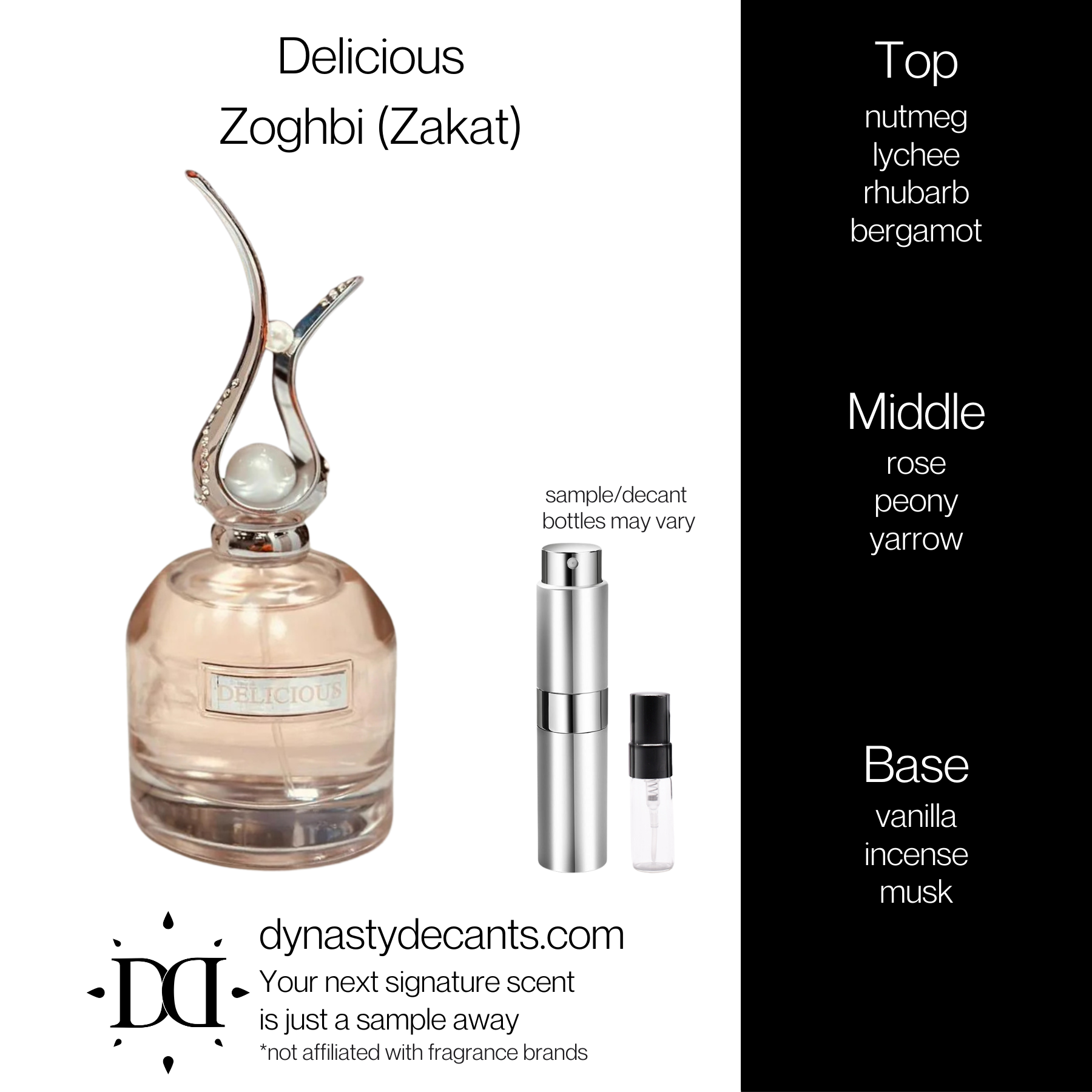 Delicious by Zoghbi (Zakat) | Fragrance Sample | Decant