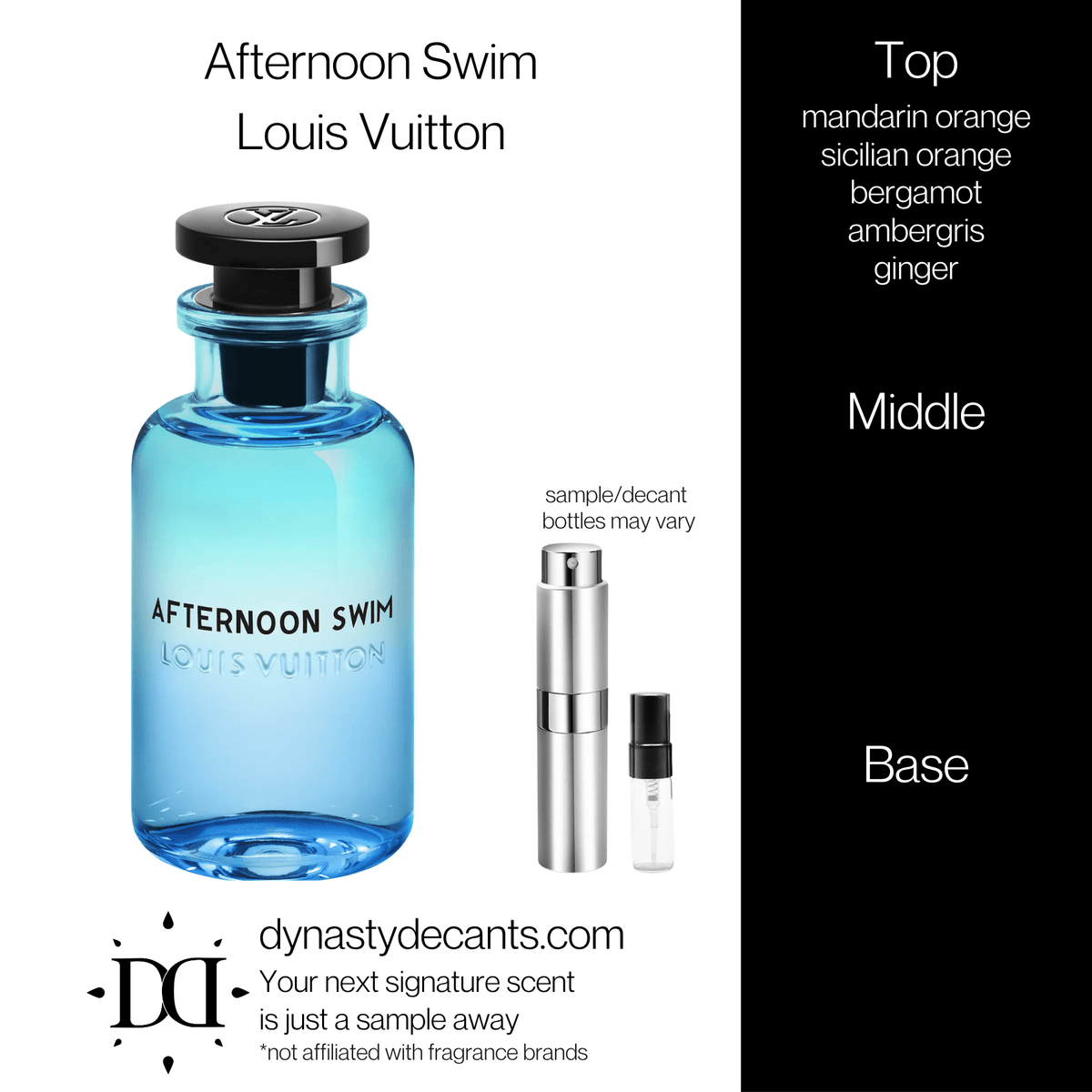Fragrance sample bottle for Afternoon Swim by Louis Vuitton