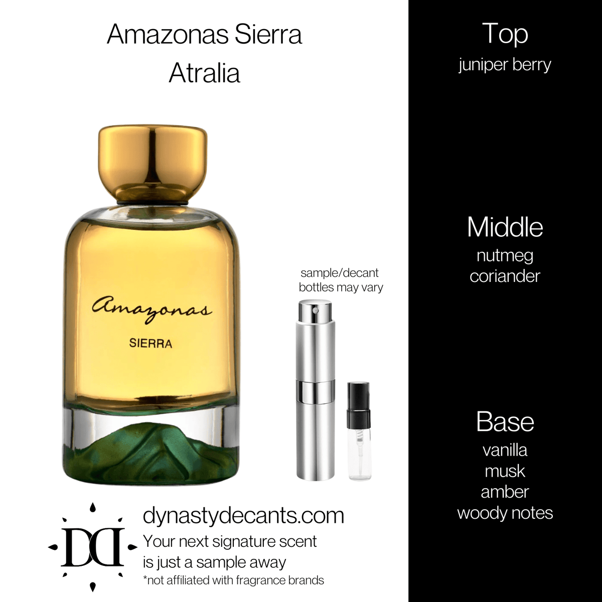 Fragrance sample bottle for Amazonas Sierra by Atralia