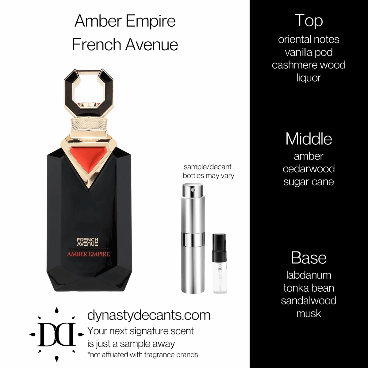 Fragrance sample bottle for Amber Empire by French Avenue