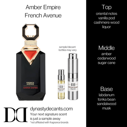 Fragrance sample bottle for Amber Empire by French Avenue