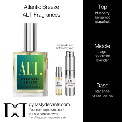 Fragrance sample bottle for Atlantic Breeze by ALT Fragrances