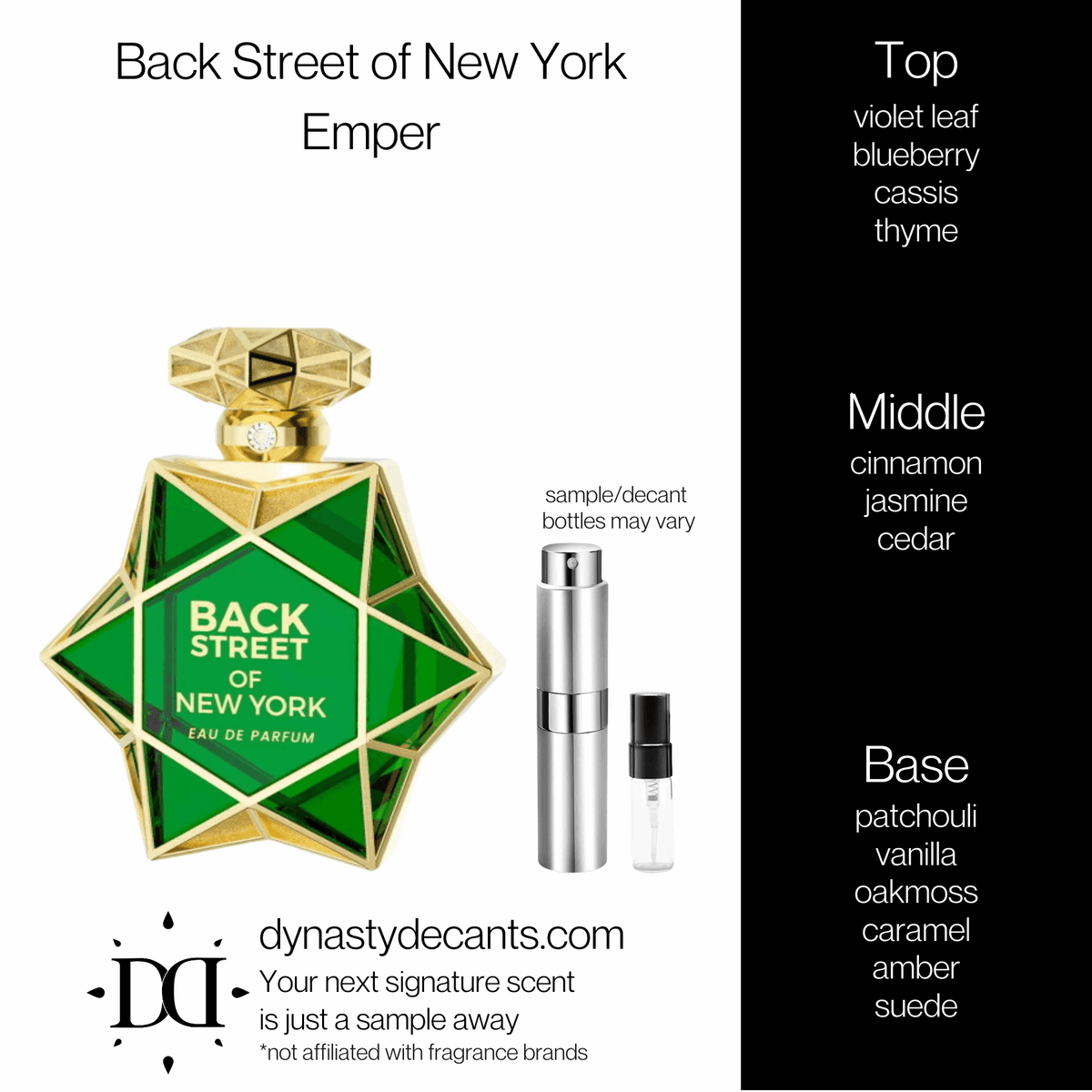 Fragrance sample bottle for Back Street of New York by Emper