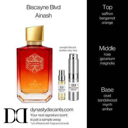 Fragrance sample bottle for Biscayne Blvd by Ainash