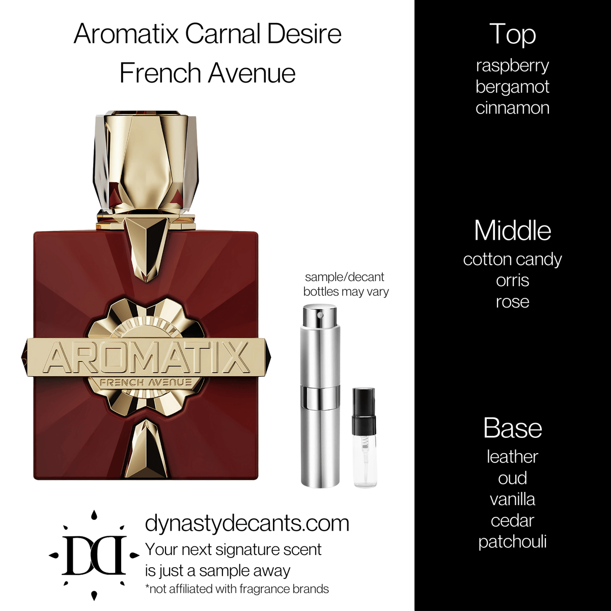 Fragrance sample bottle for Carnal Desire by Aromatix X French Avenue