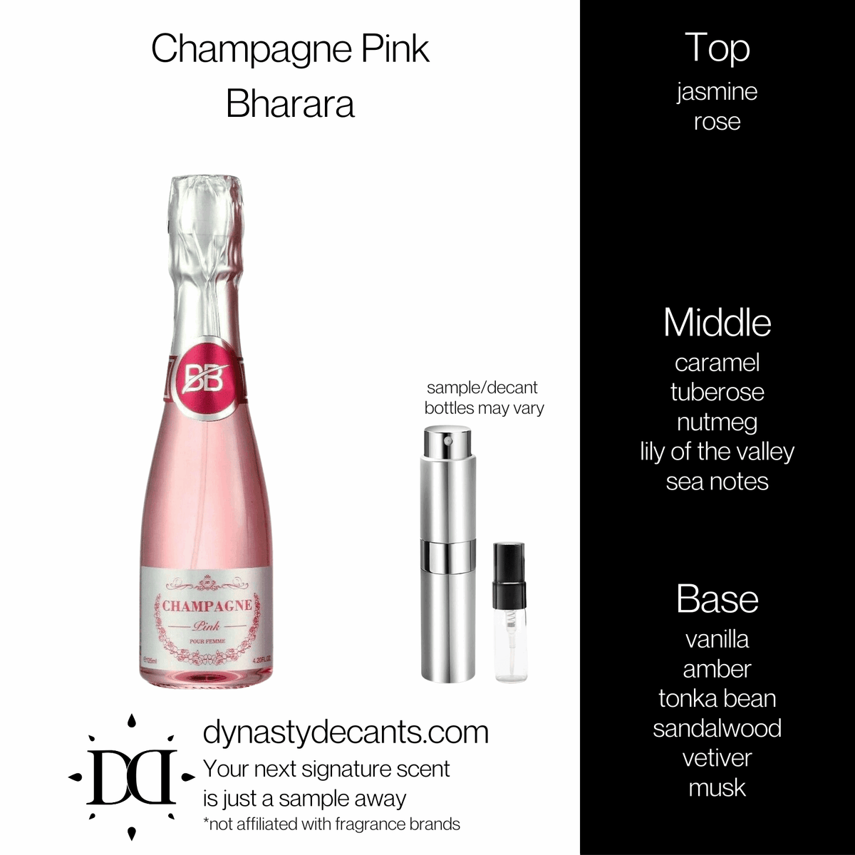 Fragrance sample bottle for Champagne Pink by Bharara