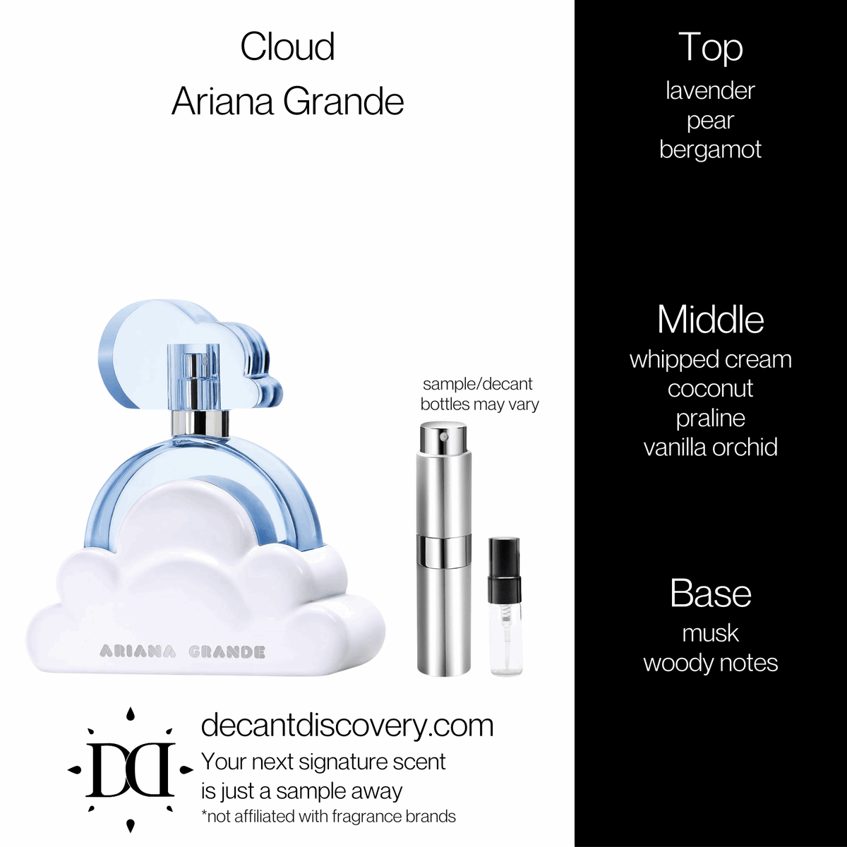 Fragrance sample bottle for Cloud by Ariana Grande
