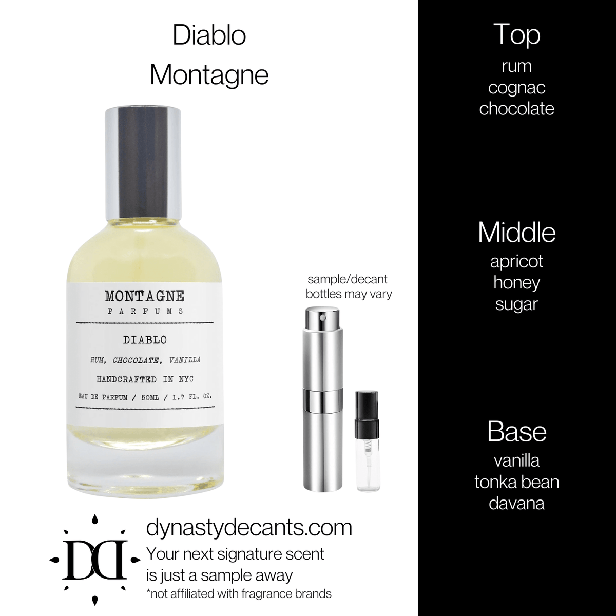 Fragrance sample bottle for Diablo by Montagne